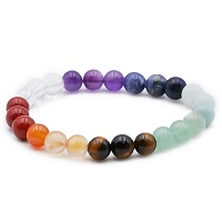 7 CHAKRAS BRACELET BOULES 8 MMS